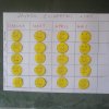 Evidentni list